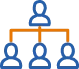 Data Governance Strategy